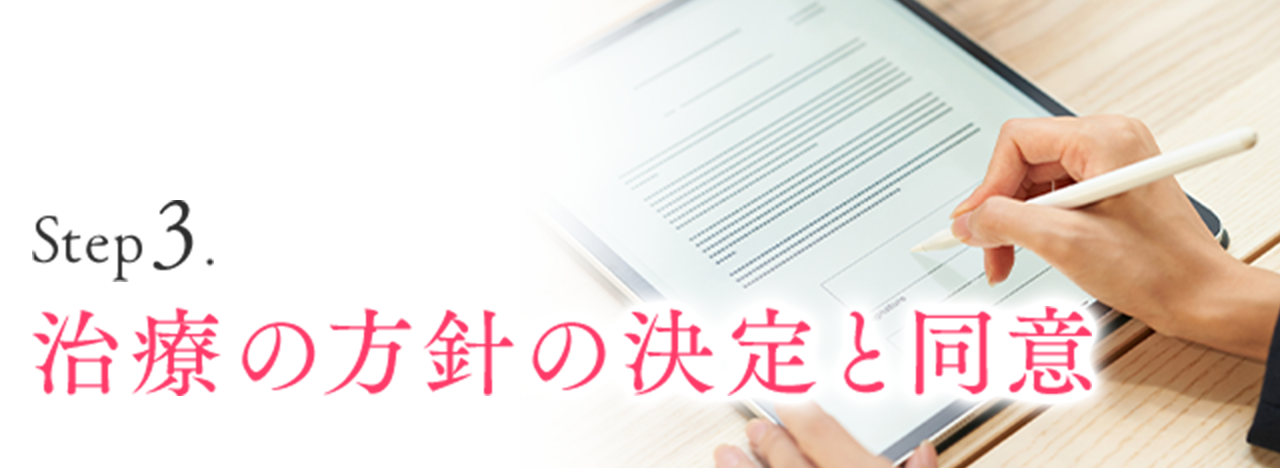 治療の方針の決定と同意