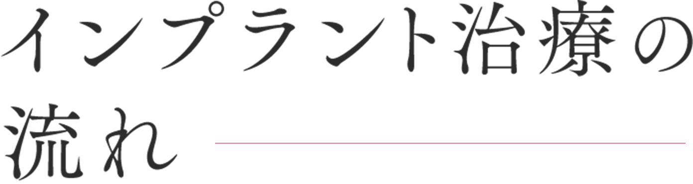 インプラント治療の流れ